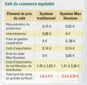 Equitable_1