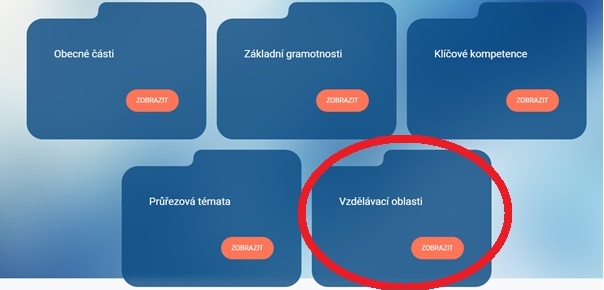 Velká revize RVPH ZV, VO Geografie